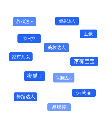 重庆营销公司